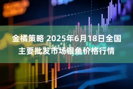 金橘策略 2025年6月18日全国主要批发市场银鱼价格行情