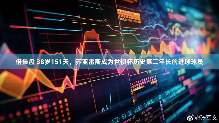 倍操盘 38岁151天，苏亚雷斯成为世俱杯历史第二年长的进球球员