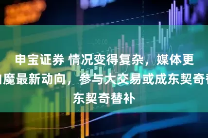 申宝证券 情况变得复杂，媒体更新白魔最新动向，参与大交易或成东契奇替补
