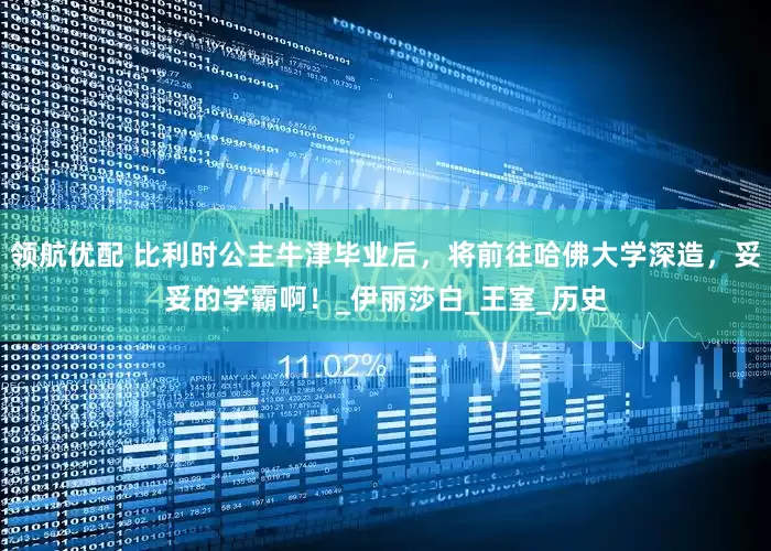 领航优配 比利时公主牛津毕业后，将前往哈佛大学深造，妥妥的学霸啊！_伊丽莎白_王室_历史